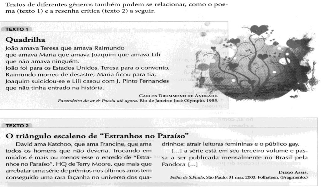 7. (Fonte: Oficina de Redação. Sarmento) a) A intertextualidade entre esses dois textos é evidente. Analise-a brevemente e responda por que o jornalista teria feito referência a Drummond.