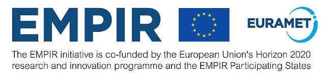 EMPIR - European Metrology Programme for Innovation and Research http://msu.euramet.