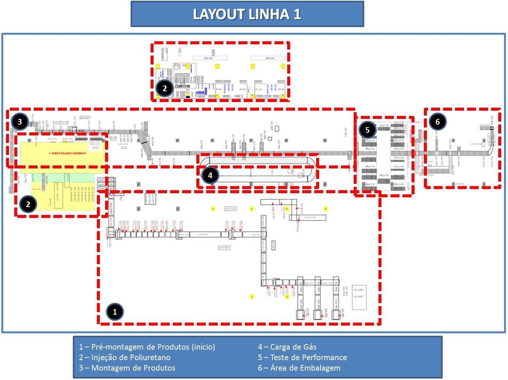 Figura 3 - Layout Linha 1