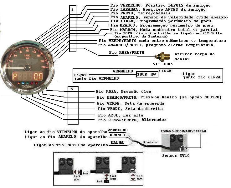 Ligações multifuncional MF-16: VELOCÍMETRO Ligação sensor (Caso utilize sensor fornecido pela GUSTER) Cabo com dois fios + malha do sensor Fio vermelho ligar no fio vermelho do aparelho Fio branco