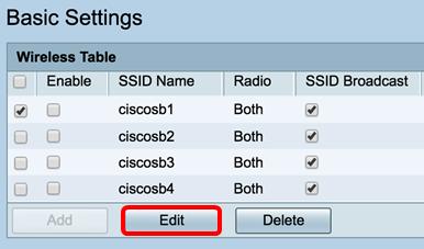 Nota: Você será tomado adicionar/edita a página wireless dos ajustes SSID. Etapa 3. Mude o nome padrão de seu SSID no campo de nome SSID. O nome do SSID padrão é ciscosb1.