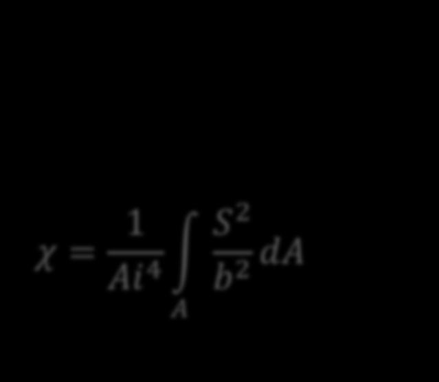 Energia Interna de Deformação devido ao Cortante V (2) τ xz = VS bi U V = න V 1 2G τ xz 2 dv U V = න V 1 2G VS bi 2 dv U V = න V 1 2G V 2 S 2 b 2 I 2 dv = 1 2 න L V 2 GI 2 dx න A S 2 b 2 da Dado