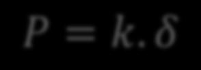 Analogia de Mola Elástica Linear Mola Equação de Mola: (Relação Força x Deslocamento) P = k.