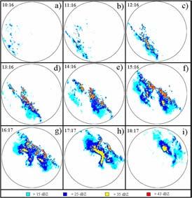 Seqüência de imagens de radar (PPI) do Sistema Convectivo de Mesoescala que ocorreu no dia 05 de maio de 1993.