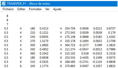 13 - Exemplo de ficheiro relativo à matriz de transferência do ponto P1.