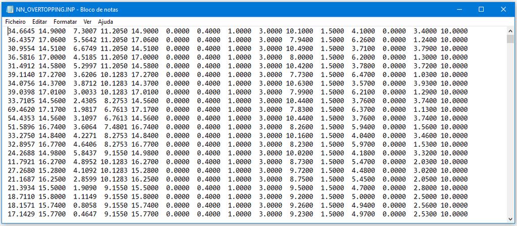 Anexo E Execução da ferramenta NN_OVERTOPPING2 Os procedimentos necessários para executar a ferramenta neuronal NN_OVERTOPPING2 foram seguidos recorrendo às indicações do manual desta ferramenta