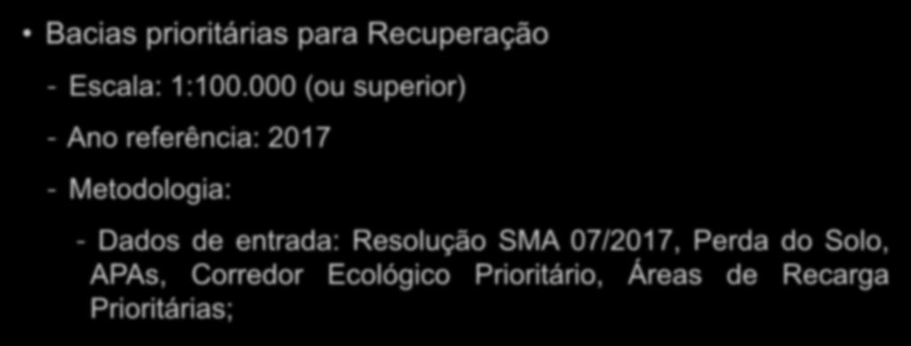 Bacias prioritárias para Recuperação - Escala: 1:100.