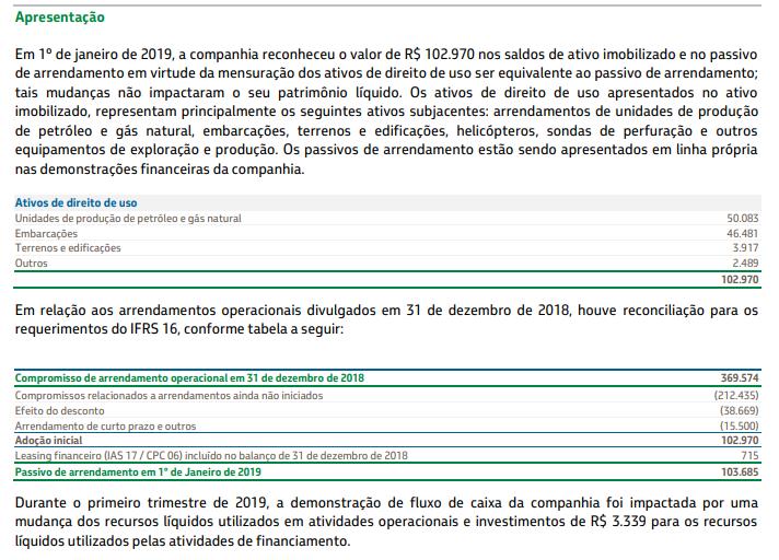 Exemplo de divulgação: https://www.investidorpetrobras.com.