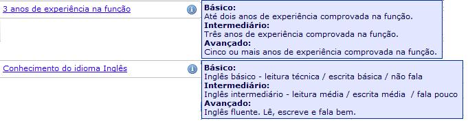 Tipos de Qualificações: Formação Conhecimento