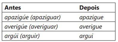 Cuidado! Há o verbo vir: Ele vem à tarde! / Eles vêm à tarde!