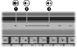 Para aumentar o volume, faça deslizar o dedo da esquerda para a direita na zona de variação de volume (3). Controlo de volume do Microsoft Windows : a.