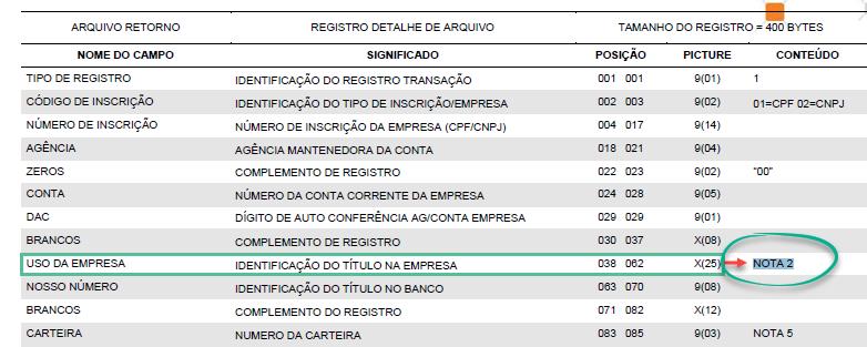 2.2 Quando no campo Conteúdo, tiver a informação Nota seguida de um número: Exemplo: Nota 2