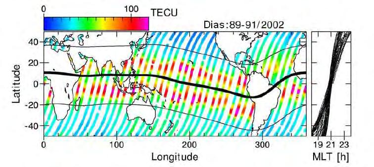 anomalia equatorial é vista claramente com largas bandas de intensificação no TEC, centradas em torno do equador geomagnético em uma distância de aproximadamente 10 a 15 em latitude.