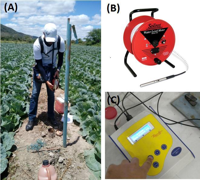 Figura 5 - Medição em campo do nível do lençol freático (A); trena eletrônica Solinst 101 P2 Water Level Meters (B); medidor de condutividade MB11 (C). 4.