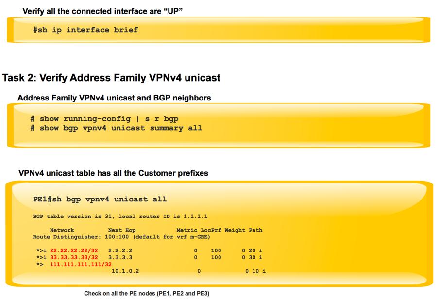 Tarefa 2: Verifique o unicast do VPNv4 da família do endereço Verifique que o BGP está permitido em todo o Roteadores para o unicast do VPNv4 AF e os vizinhos de BGP são ACIMA DE Verifique que a