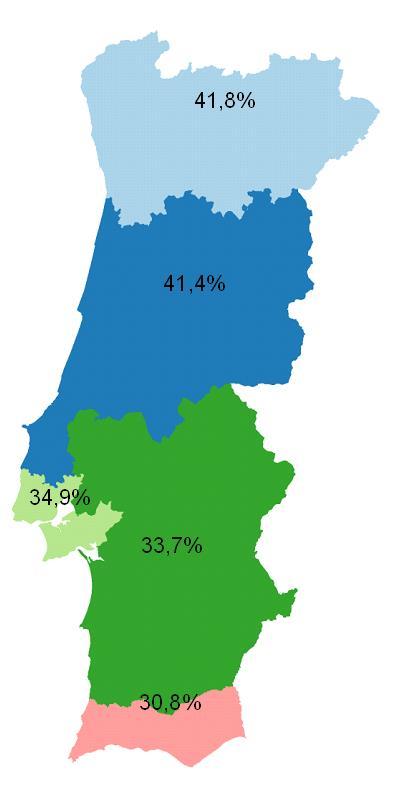 Figura 5 Percentagem de consultas realizadas com tempo de espera superior ao TMRG, por região de saúde Por seu turno, a tabela 12 reporta o indicador de incumprimento do TMRG por especialidade da