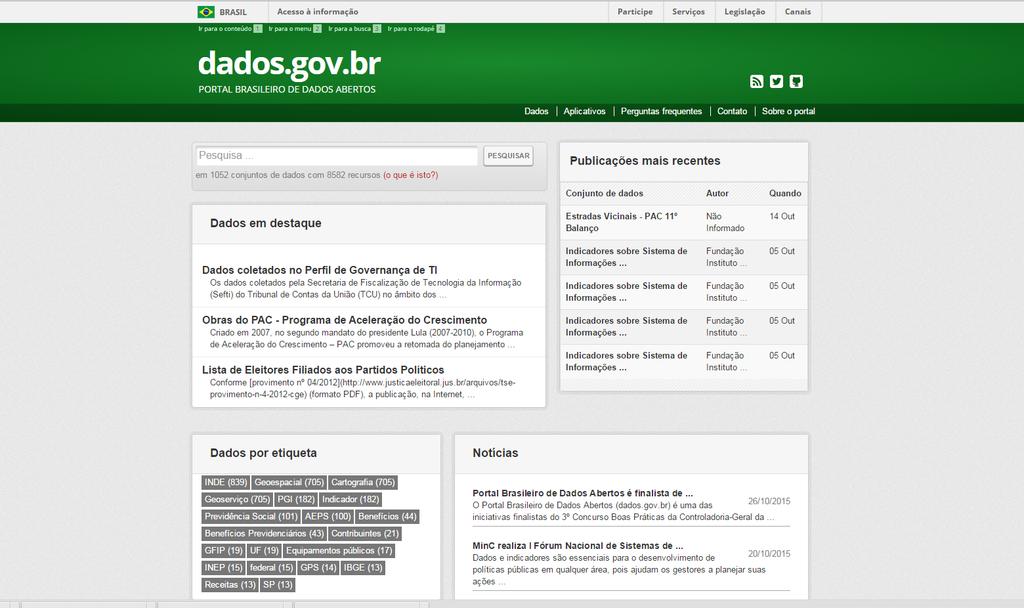 989 recursos Desenvolvimento colaborativo Desenvolvimento totalmente aberto com ampla participação da