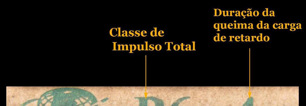 Classificação dos motores Motores B6-4: Impulso total variando de 2,51 Ns a 5,00;