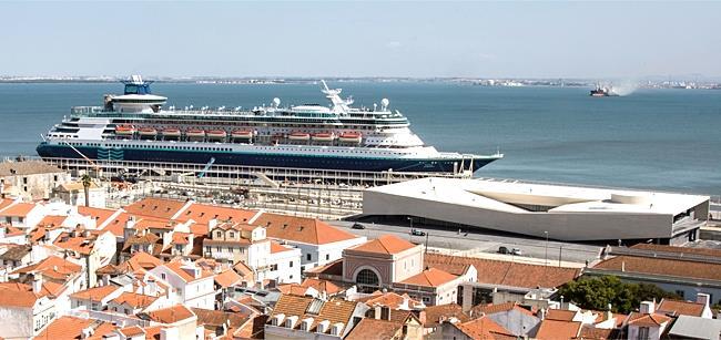 Total Passageiros Milhares 2006 2007 2008 2009 2010 28 2011 2012 2013 2014 2015 2016 Movimentação de Passageiros (Cruzeiros) Lisboa e Funchal são os principais portos de cruzeiros (~500.