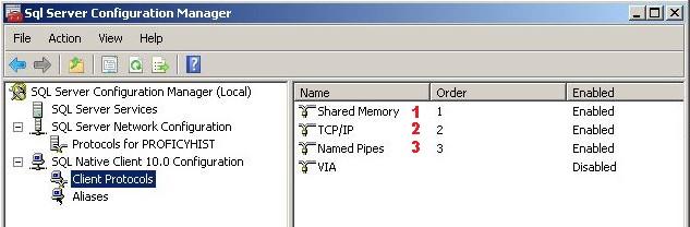 3.5. Selecionar a configuração de Client Protocols dentro de SQL Native Client 10.0 Configuration. 1. Habilitar o Protocolo Shared Memory; 2. Habilitar o Protocolo Named Pipes; 3.