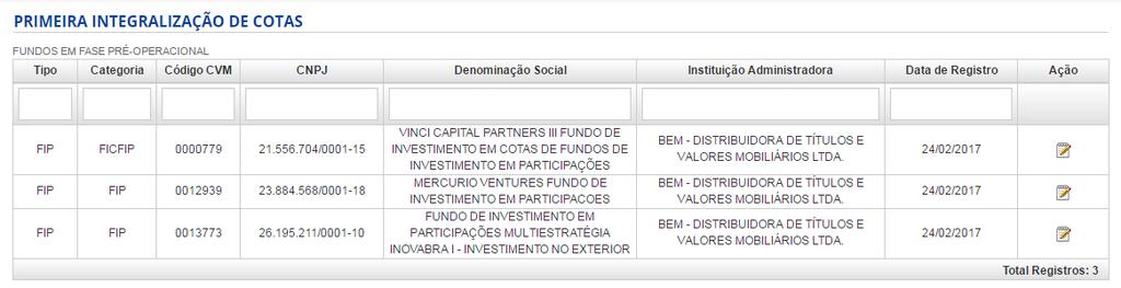 5. Registro da 1ª Integralização de Cotas do Fundo Para informar a ocorrência da 1ª integralização de cotas do fundo e, consequentemente, alterar a situação de Fase Pré-Operacional para Em