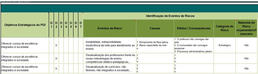 <CAUSA/FONTE>, poderá acontecer