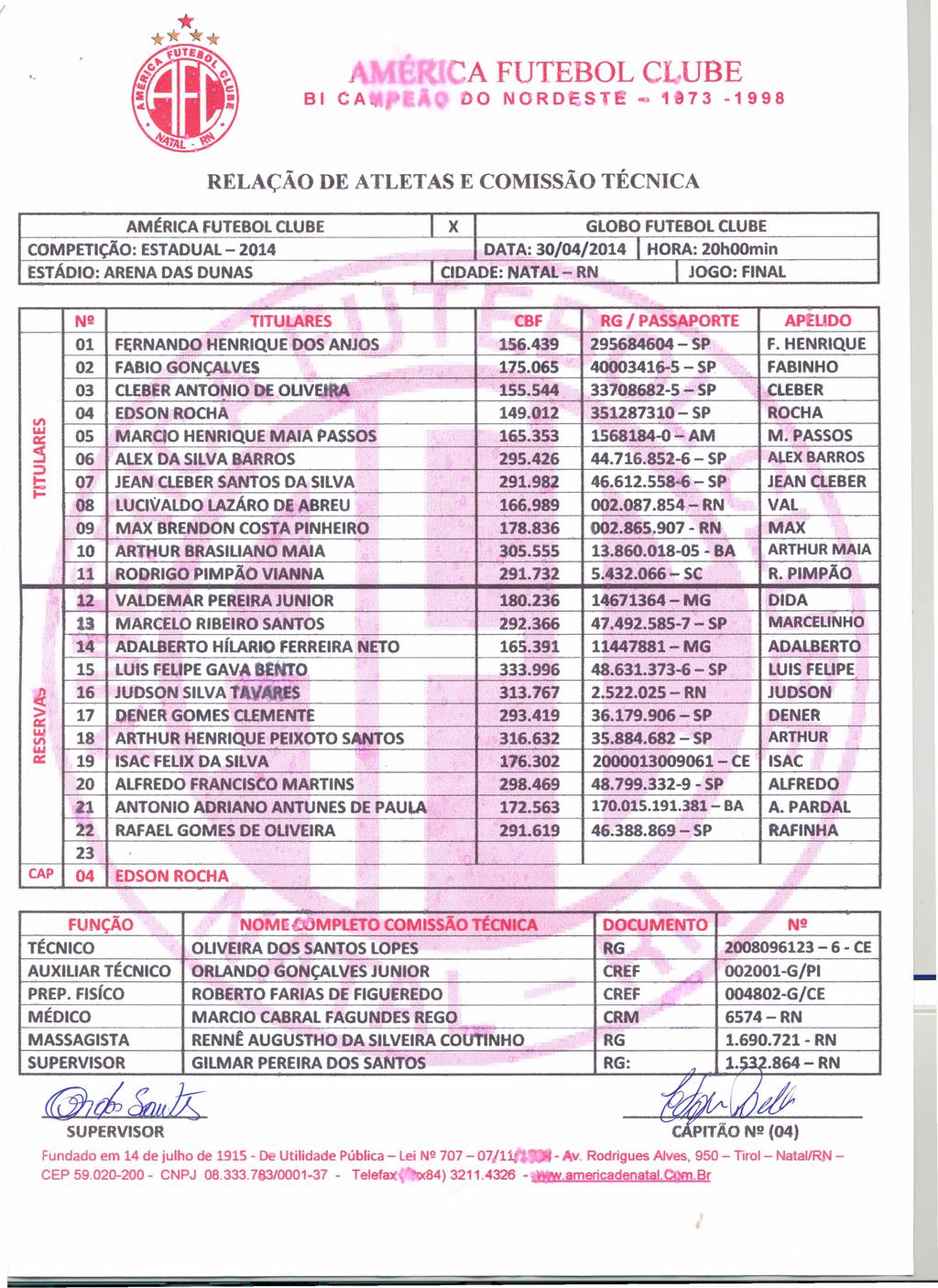 * A FUTEBOL C UBE ' o NORD ST 73 998 RELAÇÃO DE ATLETAS E COMSSÃO TÉCNCA AMÉRCA FUTEBOL CLUBE COMPETÇÃO: ESTADUAL 204 CDADE: NATAL FRNANDO HENRQUE DOS ANJOS 02 FABO GONÇALVES CLEBERANTONO DE