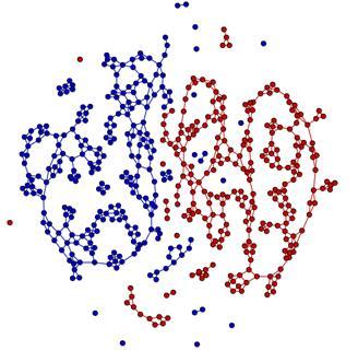 E e F: redes finais formadas para a base de dados Gaussianas 3.