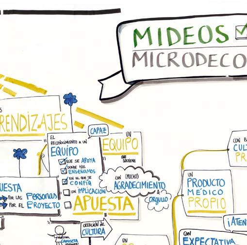 Microdeco, esta empresa foi fundada sobre os mesmos valores e um espírito de equipe focado em desempenho e flexibilidade.