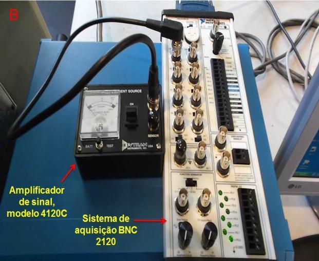 vezes maior. Assim, utilizou-se uma taxa de aquisição de 1 khz.