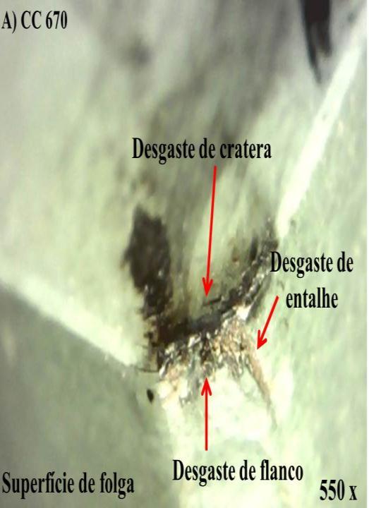 117 6.2.5 Ferramenta CC670 Para a ferramenta CC 670 os principais tipos de desgaste apresentados pela Figura 6.17 (A) e (B) foi desgaste de flanco, cratera e entalhe.