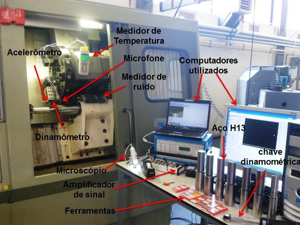 71 Figura 4.1 Torno CNC MHP Kingsbury e aparelhos utilizados nos ensaios. 4.3.