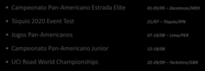 CALENDÁRIO 2019 ESTRADA Campeonato Pan-Americano Estrada Elite Tóquio 2020 Event Test Jogos Pan-Americanos 01-05/05