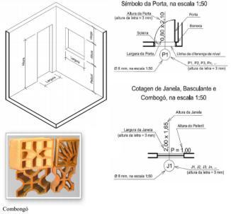 São cotas altimétricas dos pisos, sempre em relação a uma determinada referência de nível pré-fixada pelo projetista e igual a zero Regras: Colocar dos dois lados de uma diferença de nível Indicar