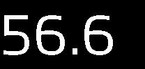 3) -99.5% Income Taxes (29.4) (18.3) 61.0% (29.