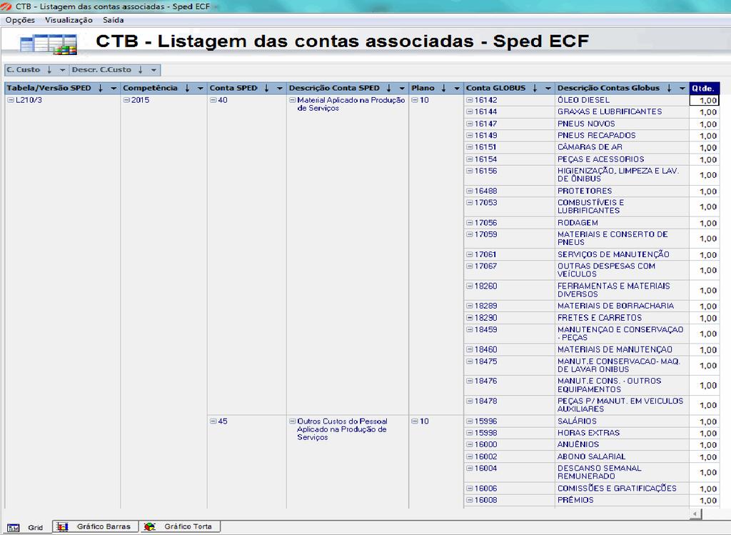 1 Relatório de conferência Em Cadastros > > Listagem de contas associadas é possível conferir a contas contábeis associadas às tabelas do.