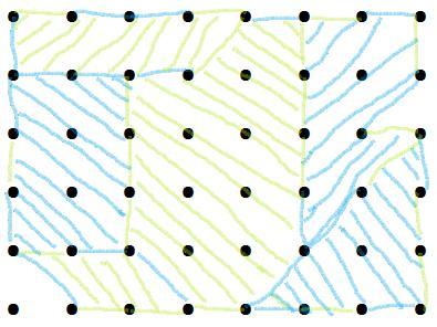 Para ser jogado, utilizam-se canetas de cores diferentes para cada jogador e uma malha pontilhada-quadriculada. Inicialmente, o grupo traçou a malha com 14x16, atualmente foi diminuída para 6 x 8.