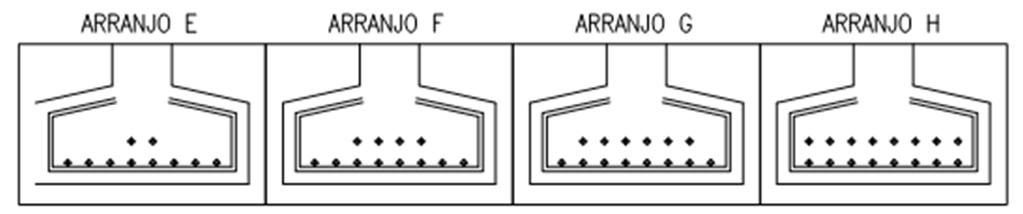 MODELO DE ANÁLISE Para esta configuração geométrica tem-se uma variação de peso das vigas, valores de espessura média do tabuleiro e de esbeltez (L/H) que estão exibidos na tabela 1.