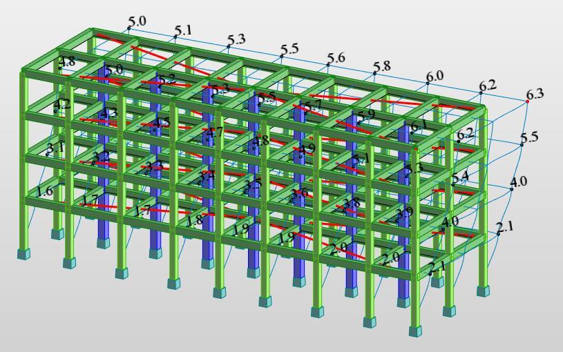 4. ANÁLISE ESTRUTURAL Figura 29 Deformação modelo 2, flexível Figura 30 Deformação modelo 2, rígido O modelo com diafragma rígido apresenta deslocamentos maiores