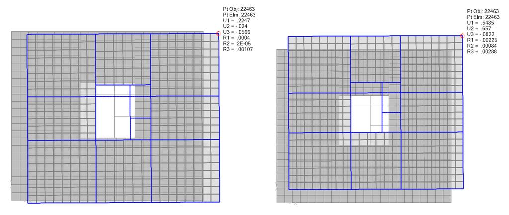 139 Figura A 5: Sistema Belt-truss considerando as lajes atuando como diafragmas rígidos, plano x-y, altura 135m.