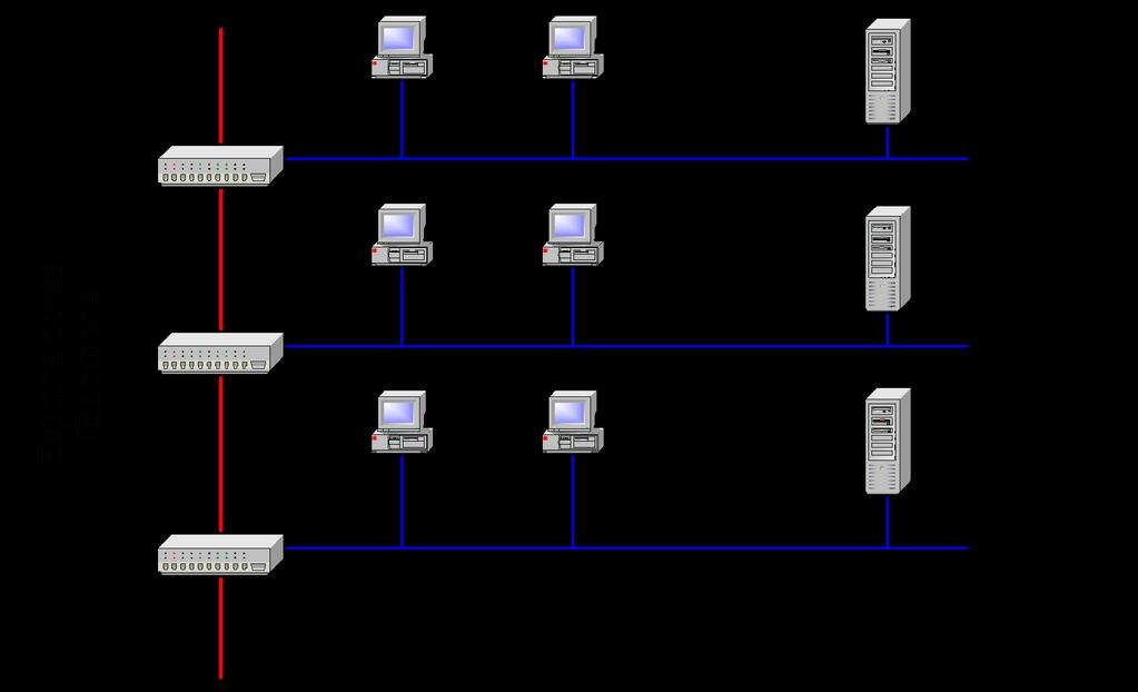 UFG / EEI / DS / PSN, 2015