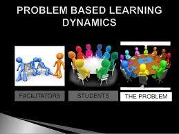 Entendendo a metodologia PBL é um método caracterizado pelo uso de problemas do mundo real para encorajar os alunos a desenvolverem o