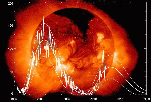 raios solares 4