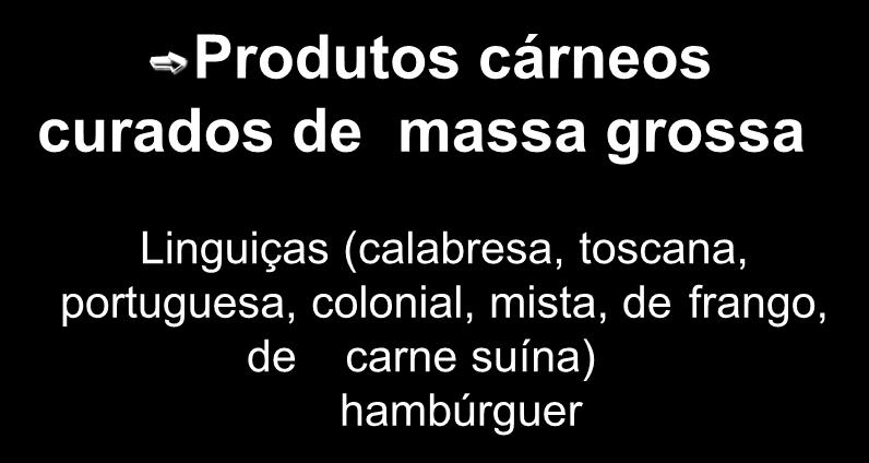 Produtos cárneos curados de massa grossa Linguiças (calabresa,