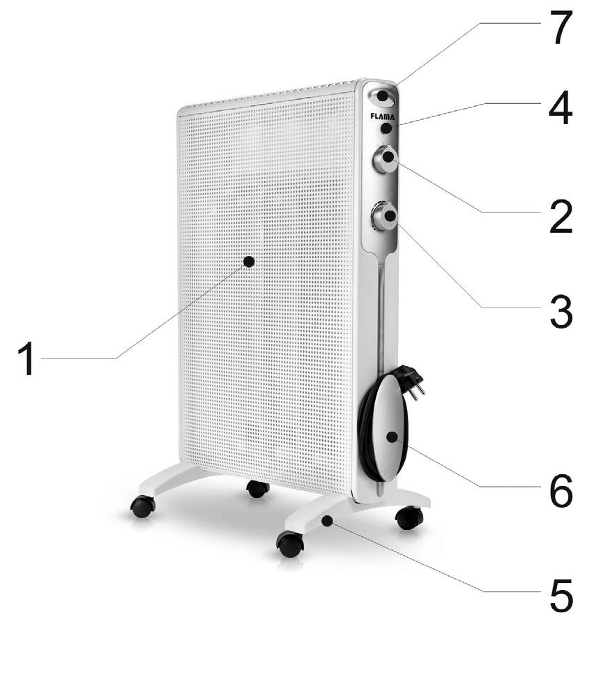 ESPANHOL 1. Rejilla 2. Selector de potencia 3.