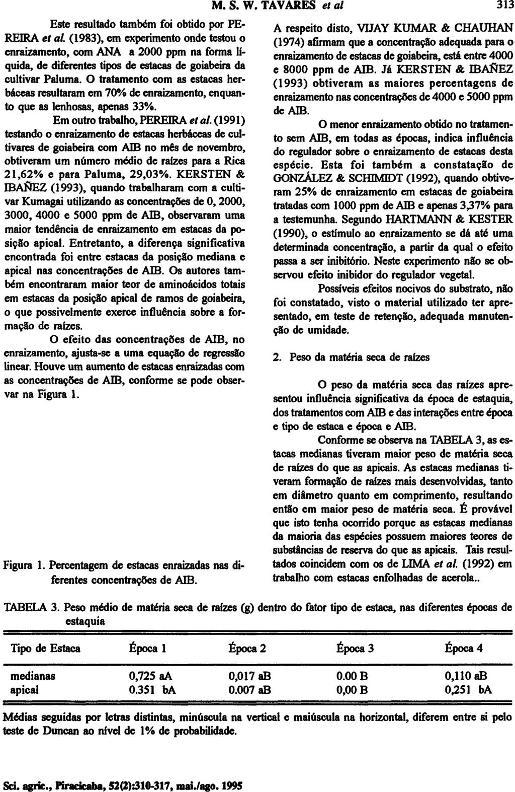 Este resultado também foi obtido por PE- REIRA et al.