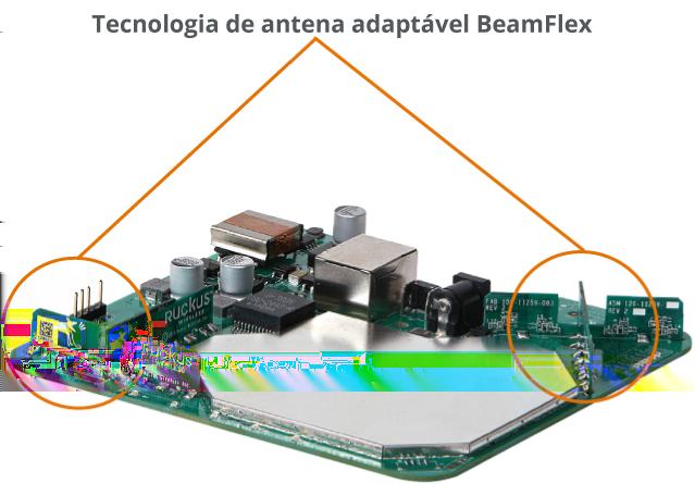 MELHOR CAPACIDADE AUTOMATIZADA A tecnologia de canal dinâmico ChannelFly usa o aprendizado da máquina para encontrar automaticamente os canais menos congestionados.