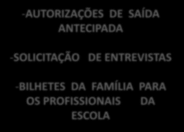 ANTECIPADA -SOLICITAÇÃO DE