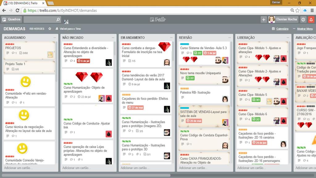 TRELLO