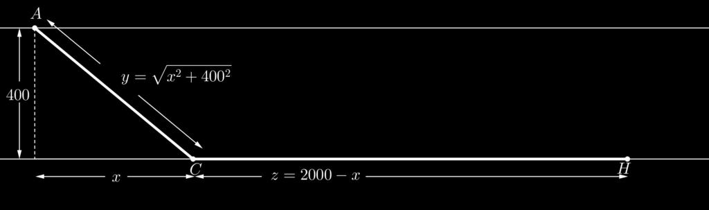 72 CAPÍTULO 5. APLICAÇÕES DE DERIVADAS As dimensões do lote devem ser a = x + 20 e b = y + 5 = 4.400 + 5. Portanto, a área do lote x é dada em função de x pela função ( ) 4.